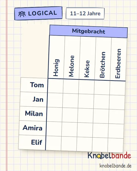 Logical „Ameisen beim Picknick“ für Kinder ab 11, schwer, zum Ausdrucken