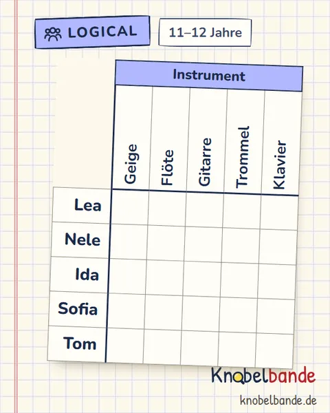 Logical „Das Konzert der Musikschule“ für Kinder ab 11, schwer, zum Ausdrucken