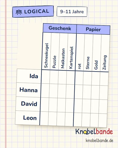 Logical „Das Wichtelgeschenk ohne Namen“ für Kinder ab 9, mittel, zum Ausdrucken