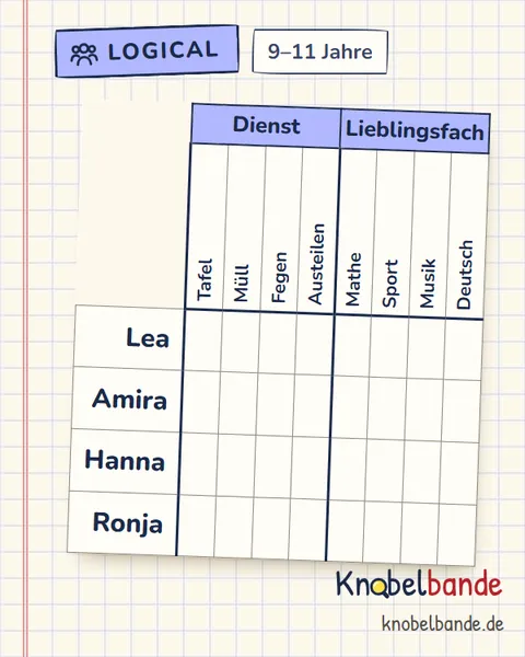 Logical „Die verschwundene Kreide“ für Kinder ab 9, mittel, zum Ausdrucken