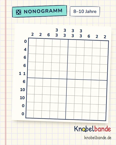 Nonogramm „Pixelbild 10×10 Nr. 10“ für Kinder ab 8, mittel, zum Ausdrucken