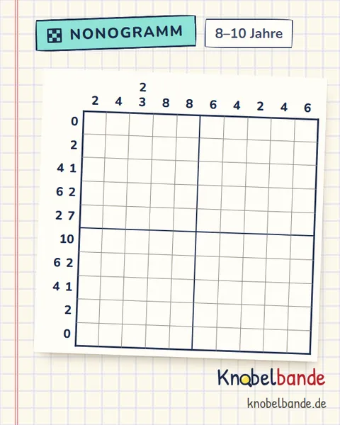 Nonogramm „Pixelbild 10×10 Nr. 2“ für Kinder ab 8, mittel, zum Ausdrucken