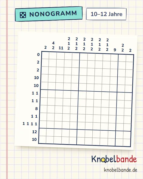 Nonogramm „Pixelbild 12×12 Nr. 5“ für Kinder ab 10, schwer, zum Ausdrucken