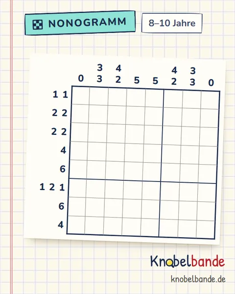 Nonogramm „Pixelbild 8×8 Nr. 2“ für Kinder ab 8, mittel, zum Ausdrucken