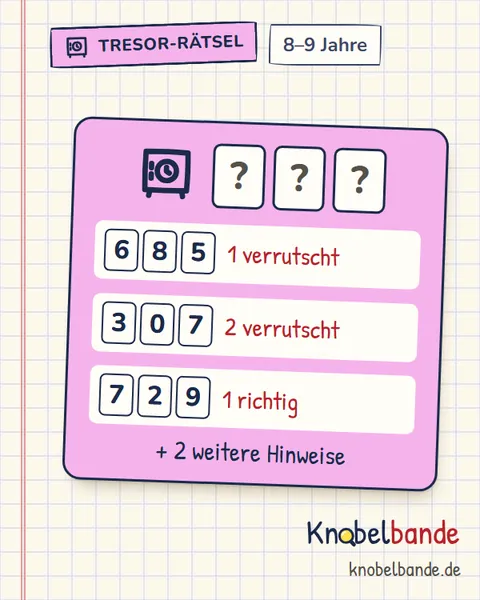 Tresor-Rätsel „Das Wichtelpaket“ für Kinder ab 8, mittel, zum Ausdrucken