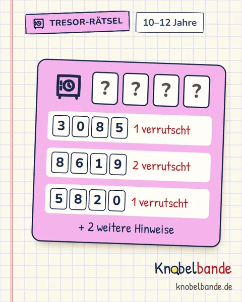 Tresor-Rätsel „Der Koffer des Zauberers“ für Kinder ab 10, schwer, zum Ausdrucken
