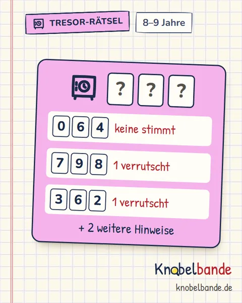 Tresor-Rätsel „Die Truhe im Leuchtturm“ für Kinder ab 8, schwer, zum Ausdrucken
