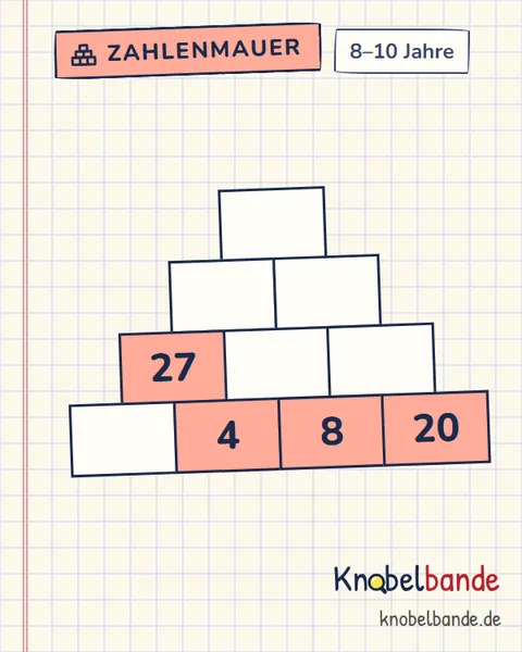 Zahlenmauer Nr. 28 für Kinder ab 8, mittel, zum Ausdrucken
