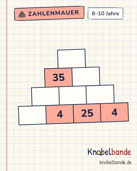 Zahlenmauer Nr. 33 für Kinder ab 8, mittel, zum Ausdrucken