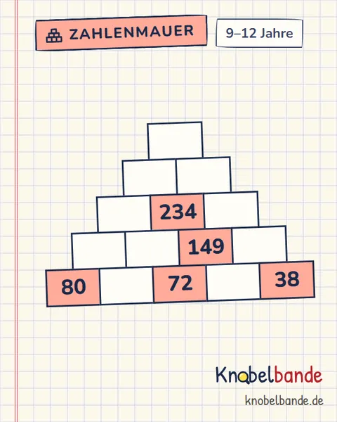 Zahlenmauer Nr. 46 für Kinder ab 9, schwer, zum Ausdrucken
